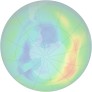 Antarctic Ozone 1988-08-31